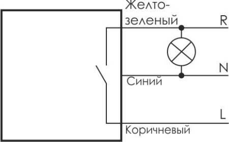 2535392